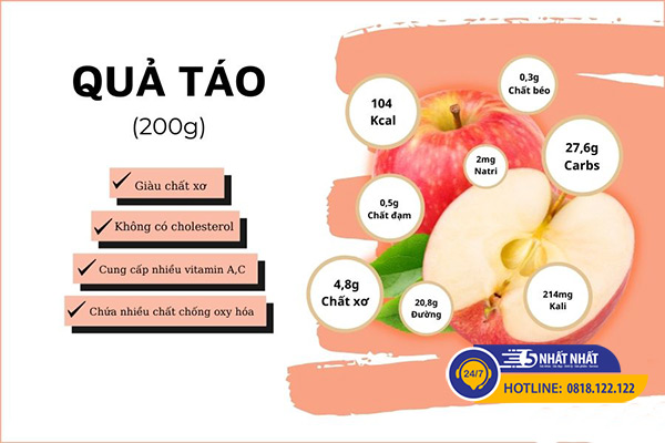 tác dụng của táo với sức khỏe